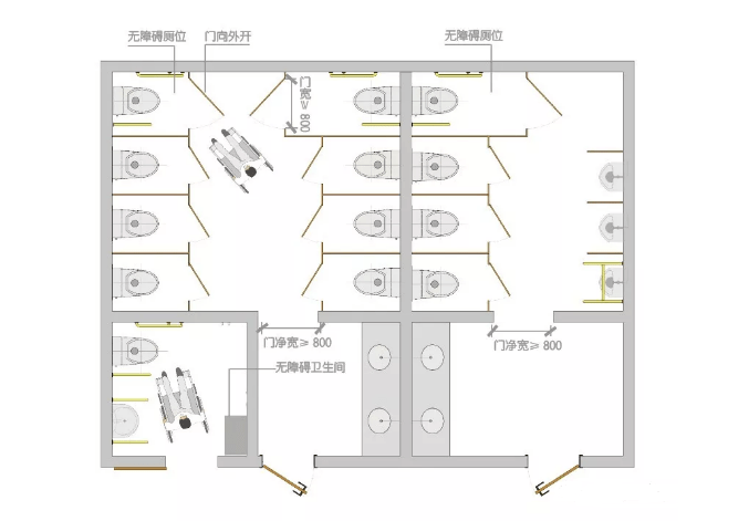 無障礙標(biāo)識(shí)的標(biāo)準(zhǔn)大家知道嗎?