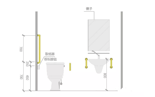 無障礙衛(wèi)生間的設(shè)施標(biāo)準(zhǔn)大家知道嗎？