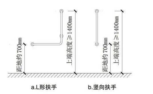 老人衛(wèi)生間扶手一般分為幾類？你家都安裝了嗎？